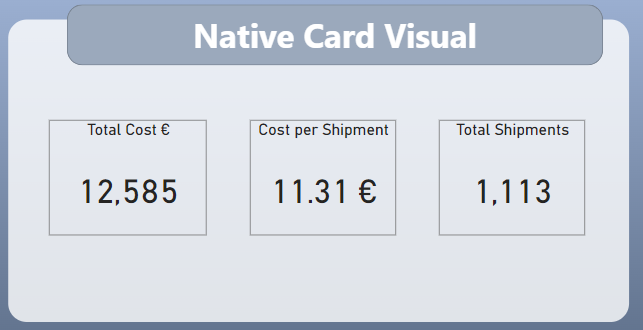 Traditional PowerBI KPI Card without references or trendlines