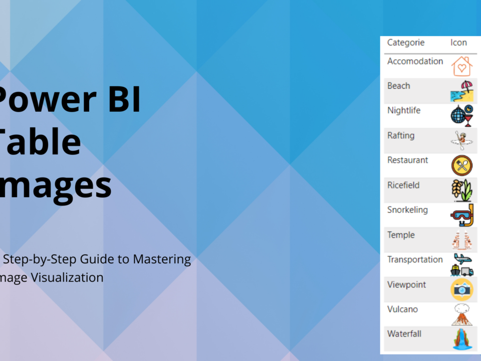 PowerBI Images in tables