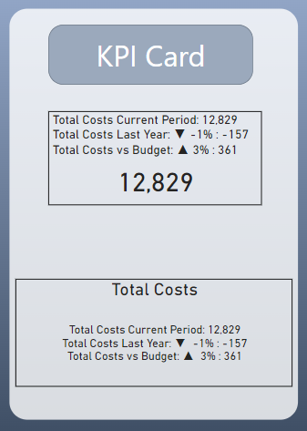 KPI Card in Power BI showing a new line in the string using dax. Learn how to get to the next line in power bi dax