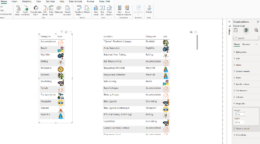 Power BI Table Images: A Step by Step Guide to Visualize Images