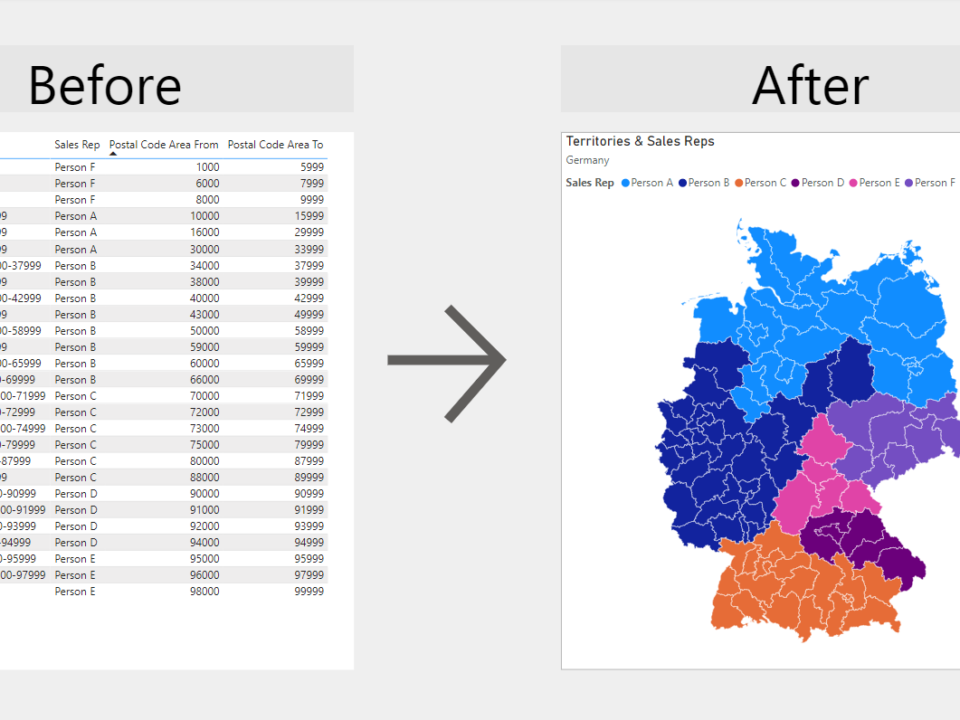 Territory Report Power BI Shape Map