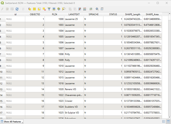 Attribute Table in QGIS shows a table with columns/attributes of each Polygon