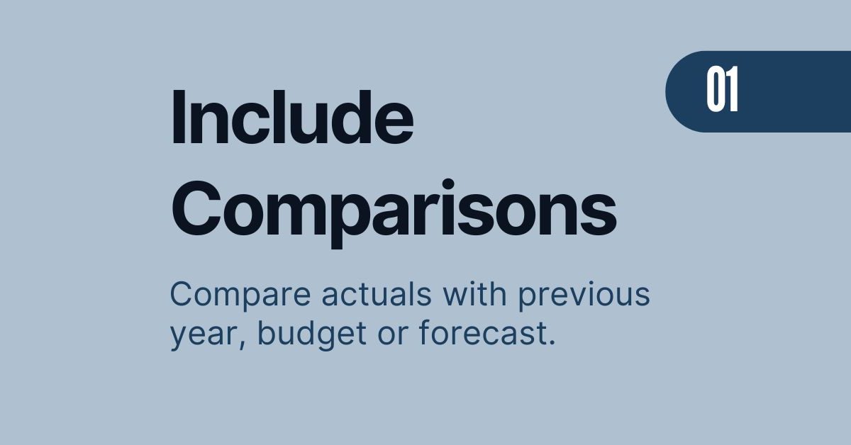 How to compare actuals with budget