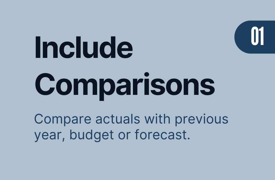 How to compare actuals with budget