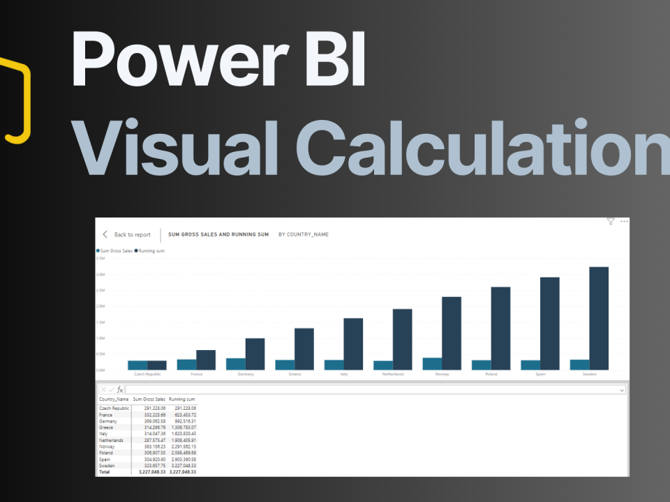 Power BI Visual Calculations