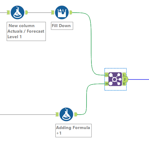 alteryx join workflow