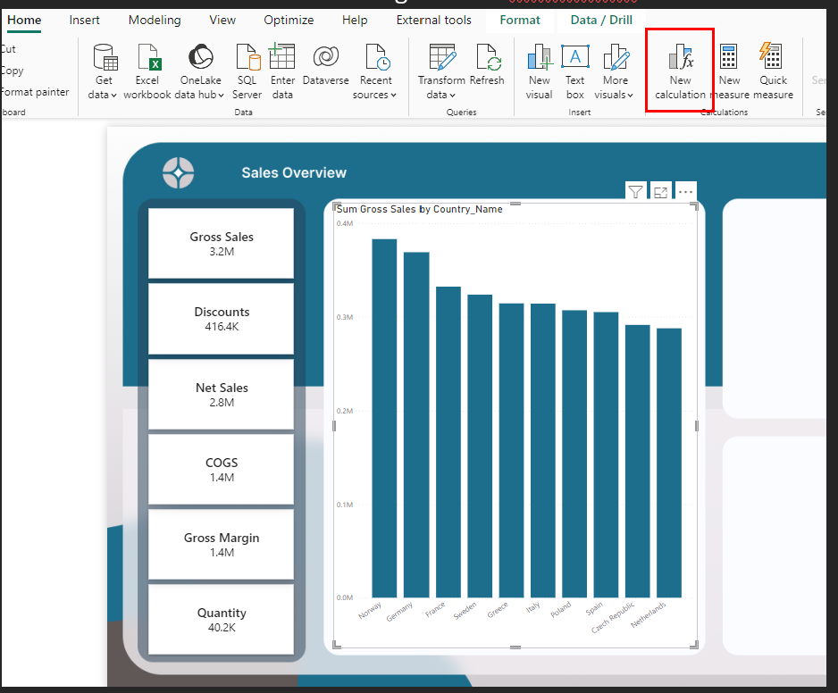 Select visual and choose New calculation to open the visual calculation window.