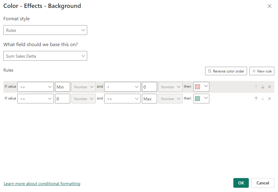 Conditional formatting tips for dynamic tooltips.