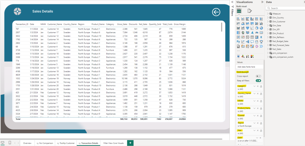 How to set up the Drill Through fields in Power BI?