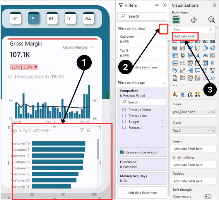 Select the power bi visual you want to limit the data and then click on the three dots to get to the data limit settings.