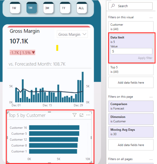 Data Limit Filter in Power BI Report example