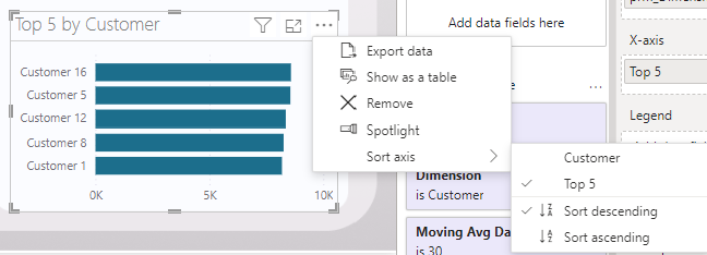 Data Limit of Top 5 Customers in descending order