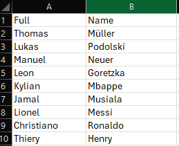 Output splitting text to columns for names in excel