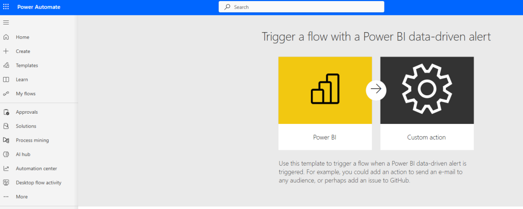 Power automate flow to connect the Power BI data driven alert with your email or teams