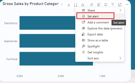 Data activator alert directly in Power BI Report visual in the service.