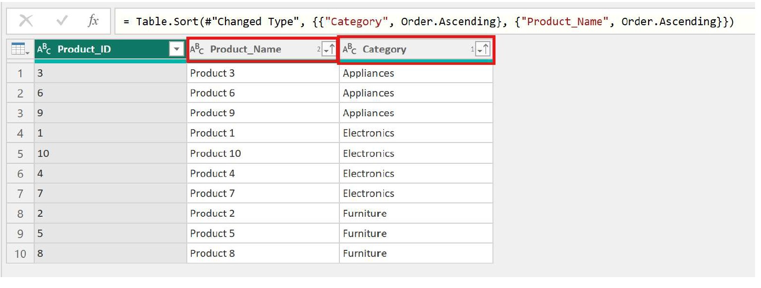 Power Query sort by multiple columns showing two columns sorted — Category ascending and Sales descending — using Table.Sort M code