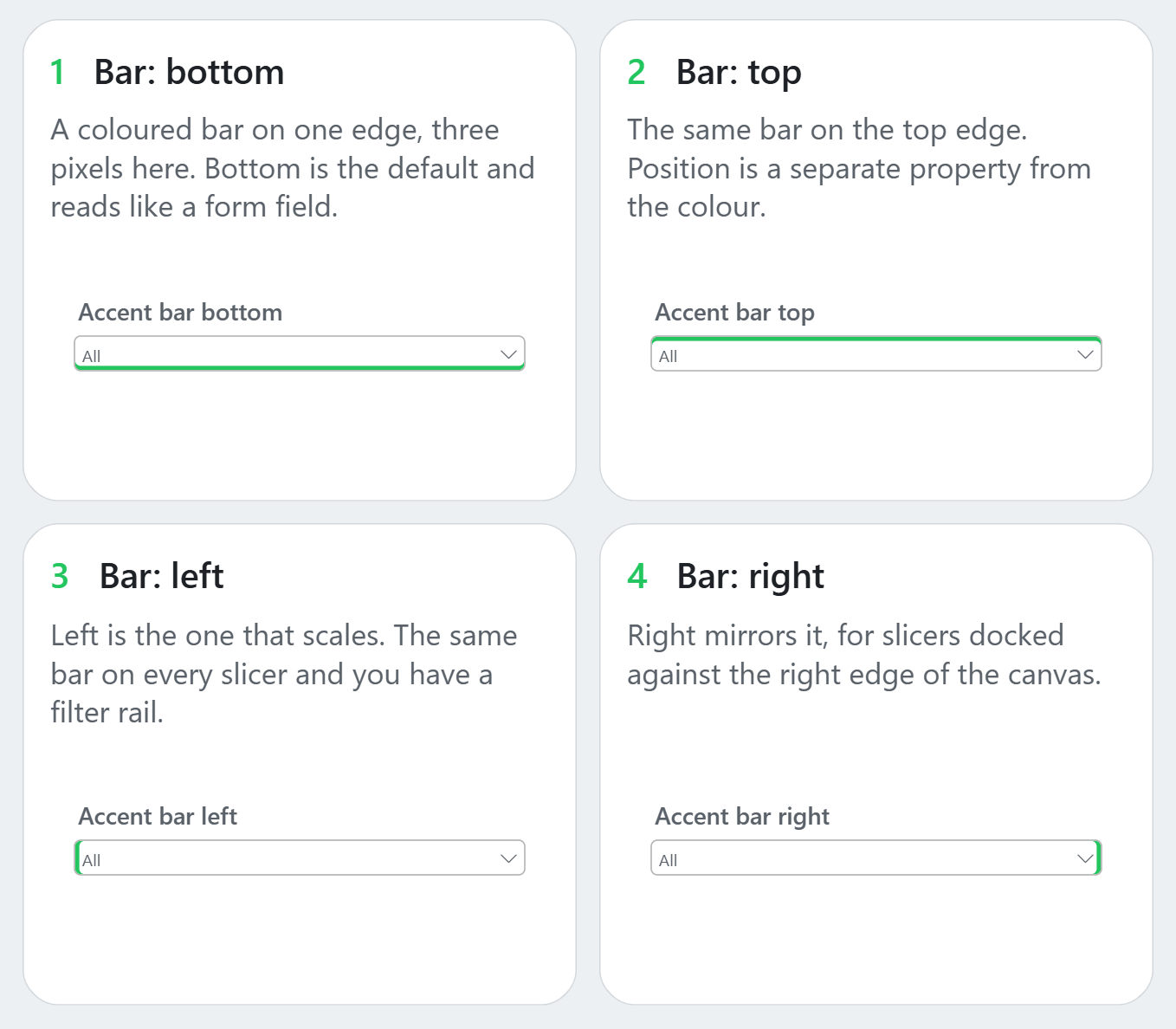 Power BI slicer accent bar shown in bottom, top, left and right positions