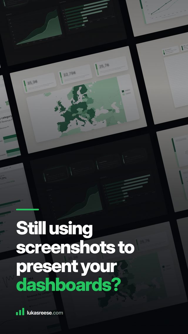 Title card reading still using screenshots to present your dashboards, from a dashboard motion design video