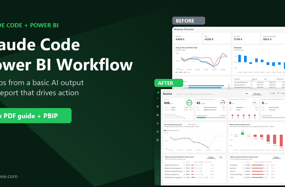 Claude Code Power BI workflow: before and after of the same revenue page, with the free PDF guide and PBIP