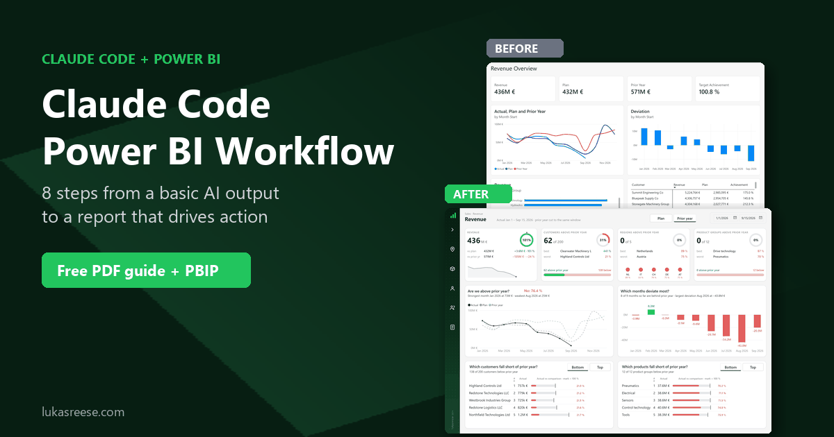 Claude Code Power BI workflow: before and after of the same revenue page, with the free PDF guide and PBIP