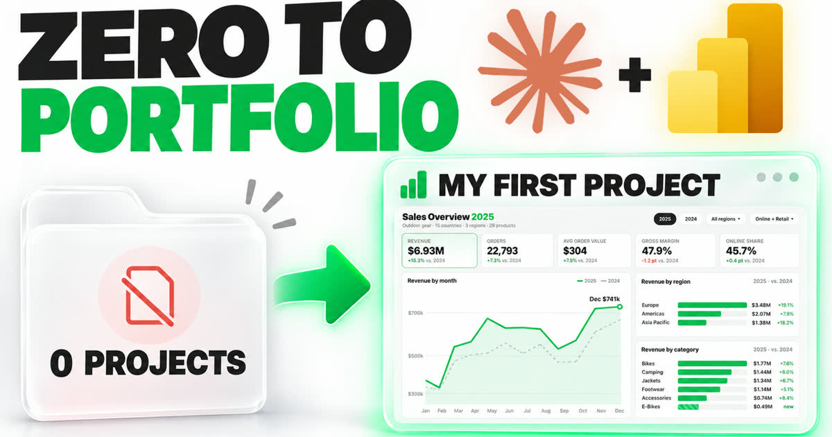 Power BI portfolio project built with Claude and Power BI, from zero projects to a first sales report
